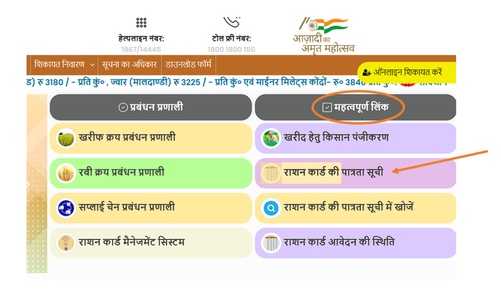 UP Ration Card List Fcs portal 