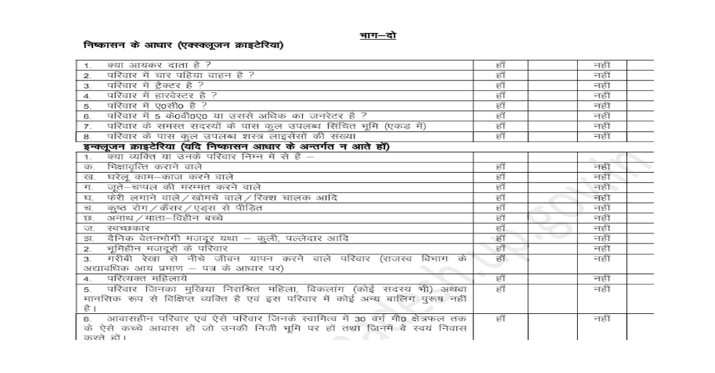 Ration Card Apply Online form