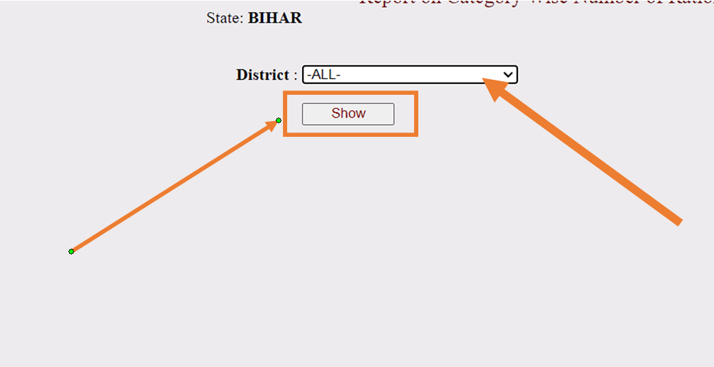 Bihar Ration Card List District