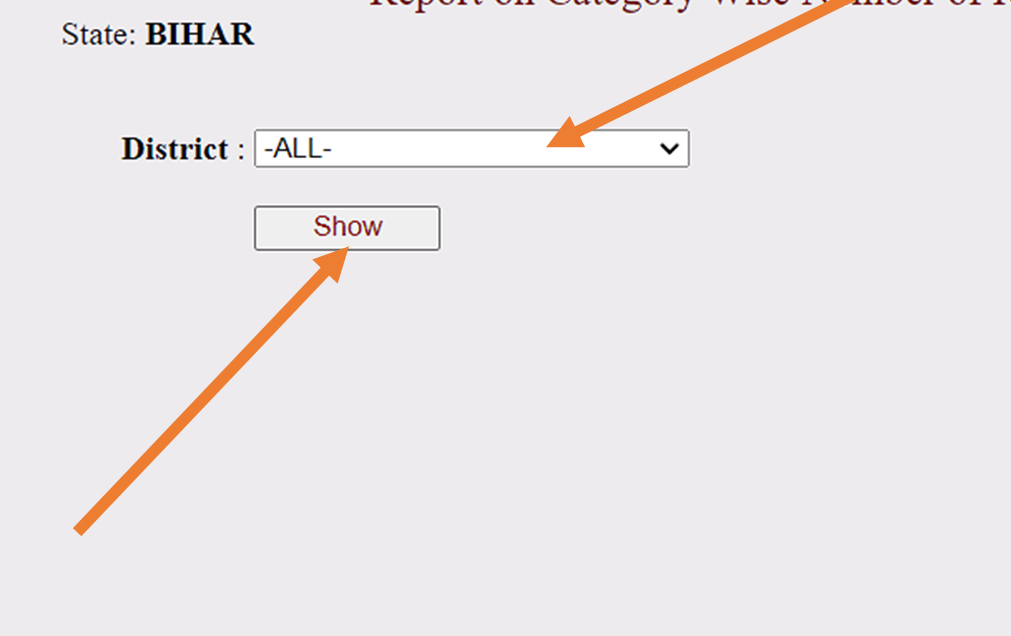 Bihar Ration Card Download District