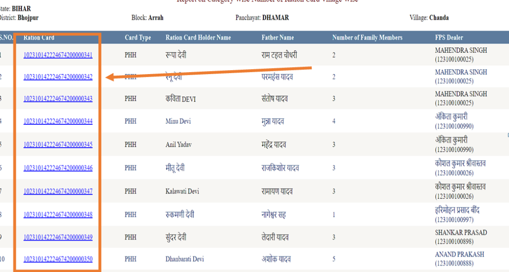 Ration card download