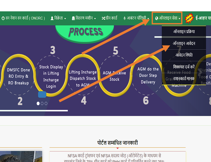 Jharkhand Ration Card Correction  online seva