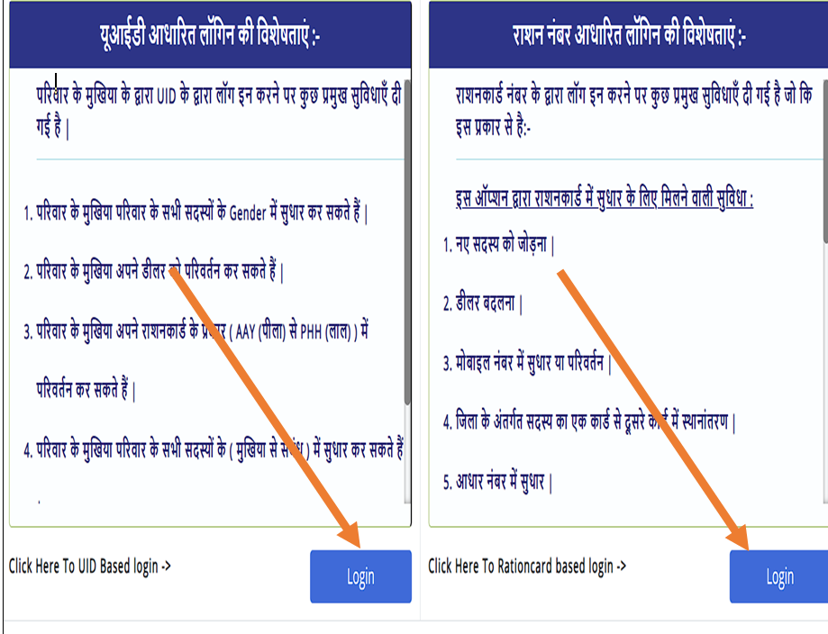 Jharkhand Ration Card Correction FORM