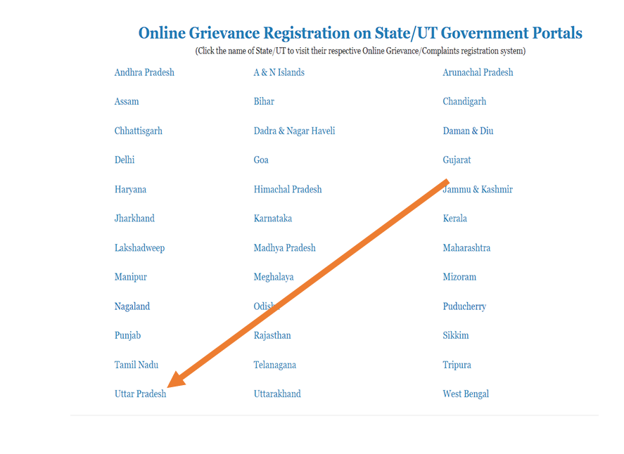 Ration card complaint State list