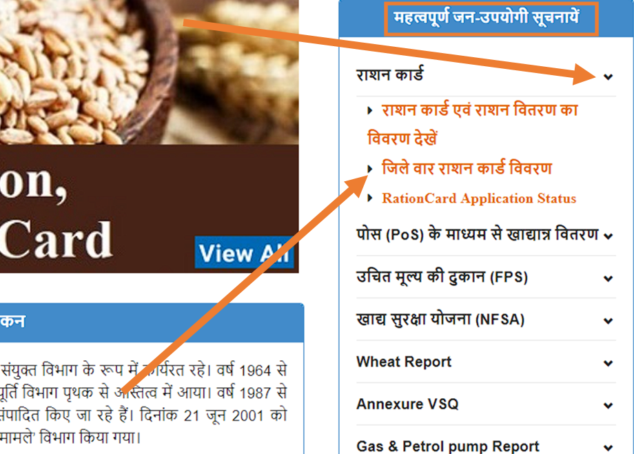 Rajasthan Ration Card List  homepage 