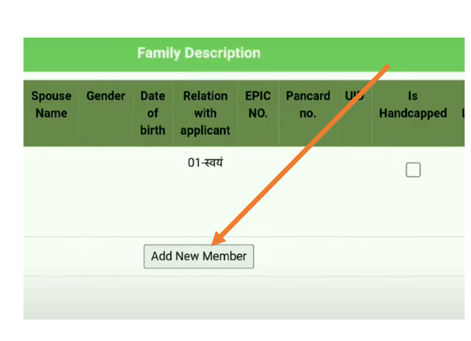 Rajasthan Ration Card Apply add member