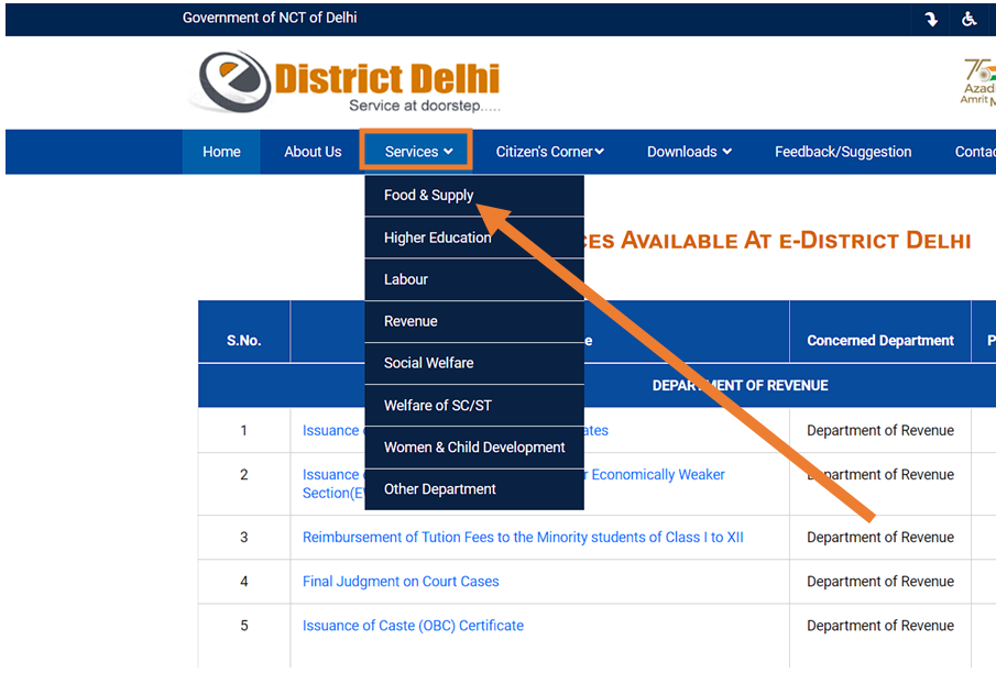 Delhi Ration Card  District delhi