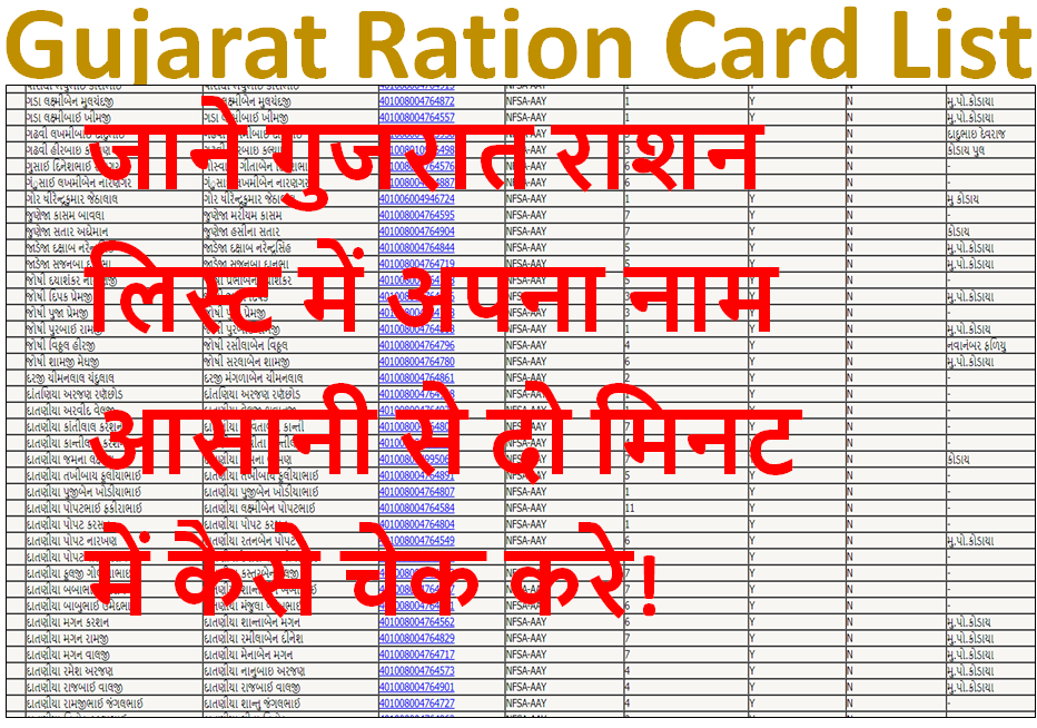  Gujarat Ration Card List 2024