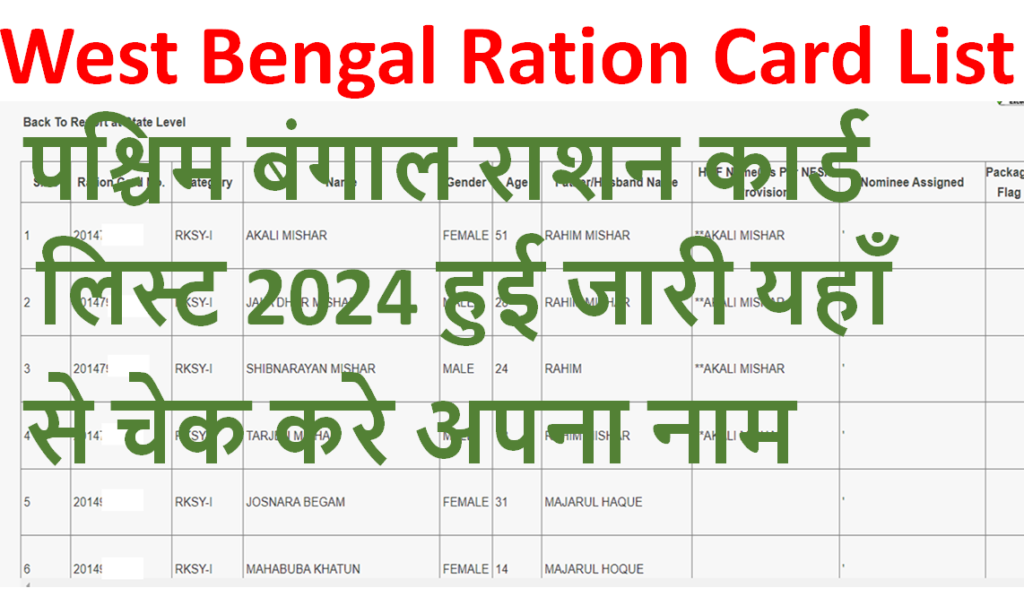 West Bengal Ration Card List 